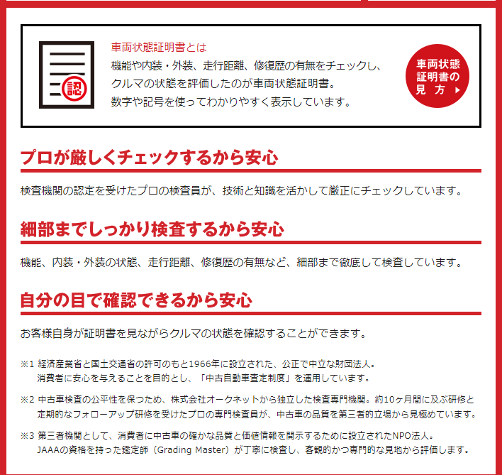 ダイハツ認定中古車とは 福井ダイハツ販売株式会社