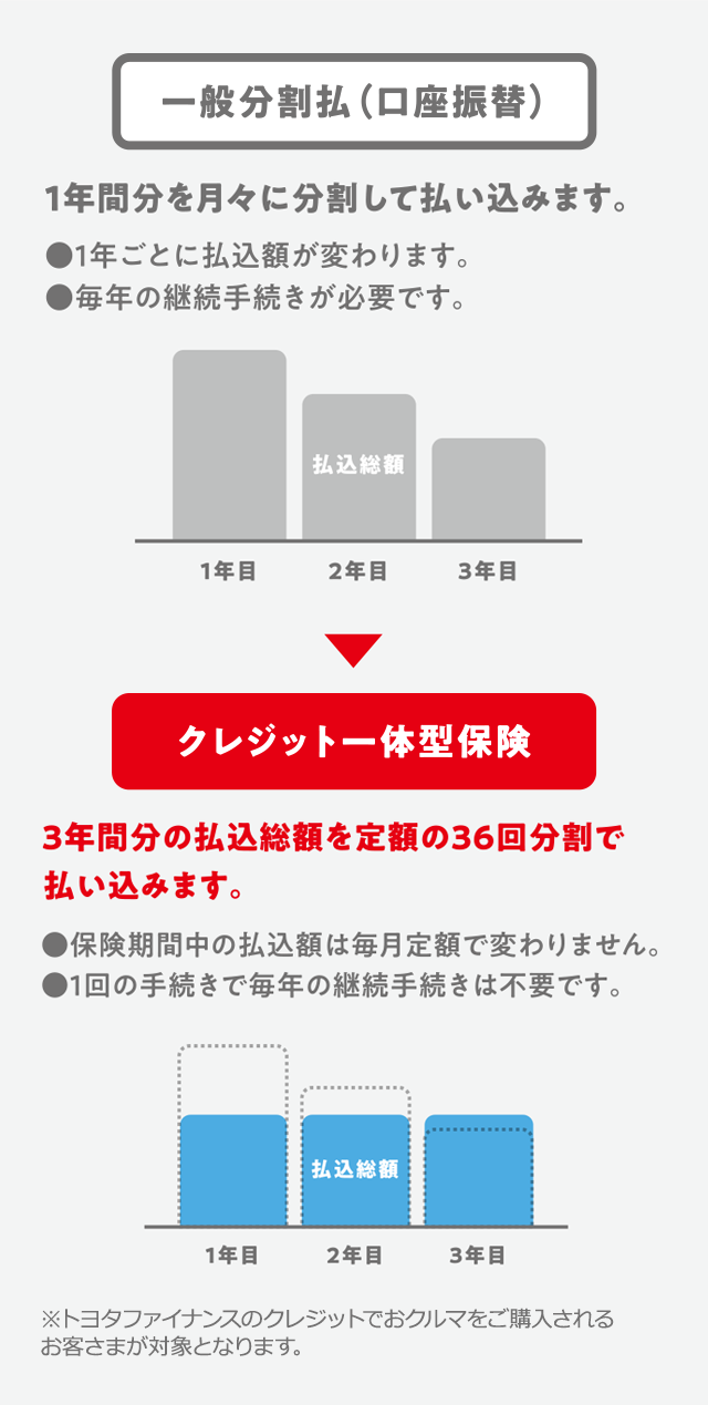 クレイチのご紹介 福井ダイハツ販売株式会社